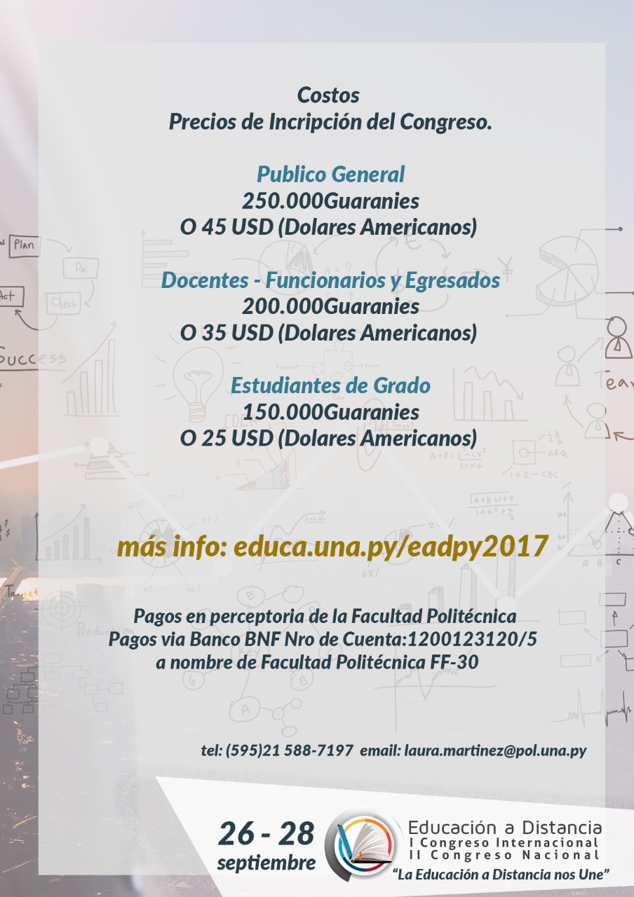 Congreso Elearning Congreso Elearning