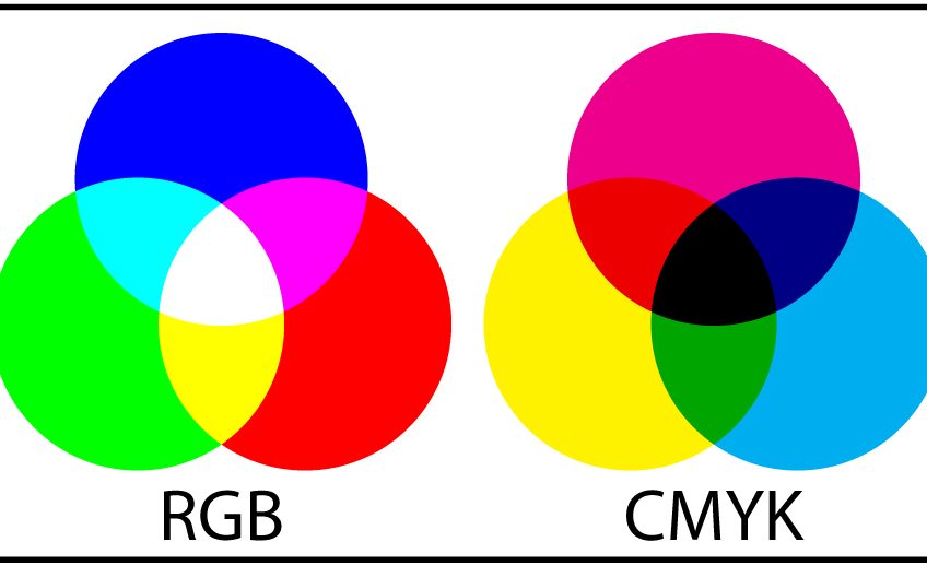 RGBvCMYK-diferencias