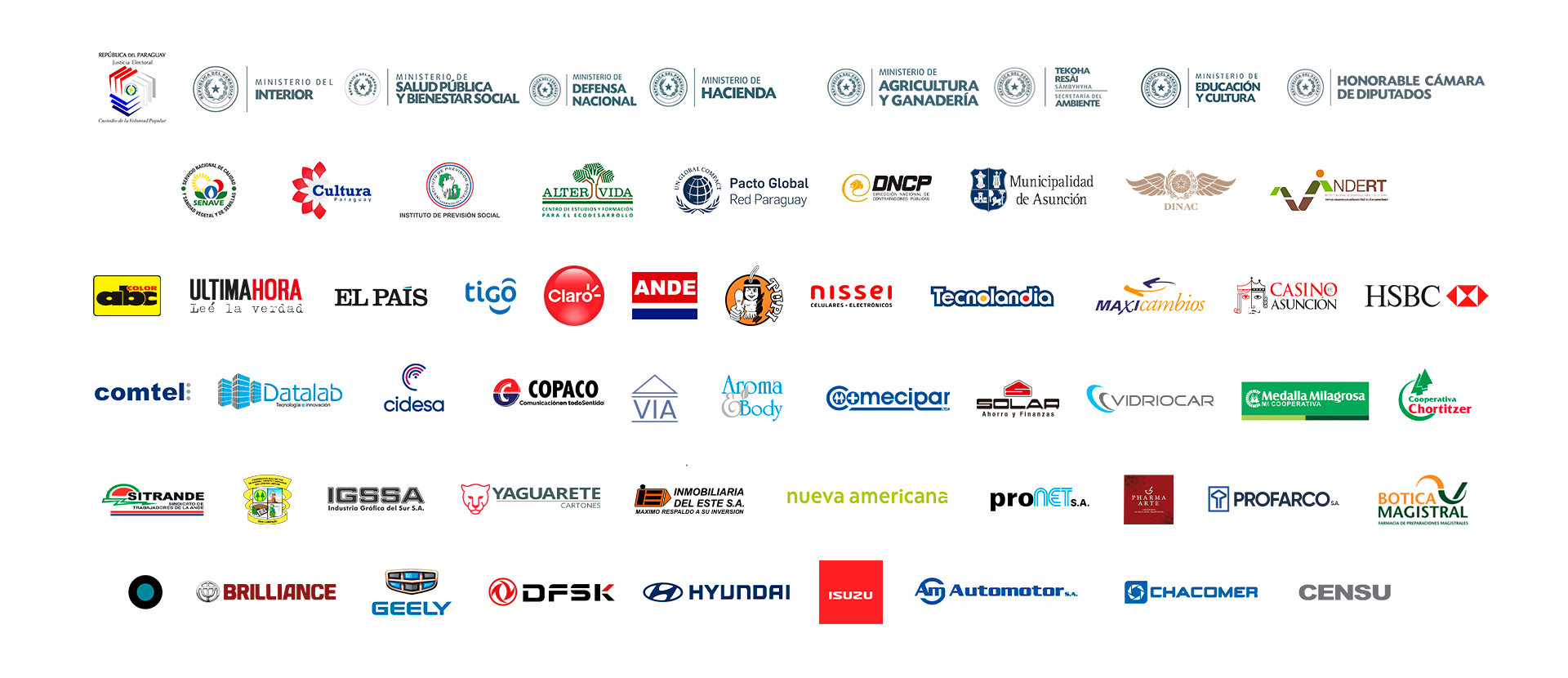 empresas empresas
